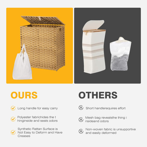 NEWBULIG lid detail illustrating concealed laundry and odor-reduction benefit