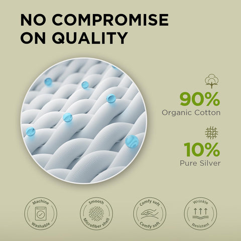 Newise close-up of silver fiber weave highlighting conductivity benefit