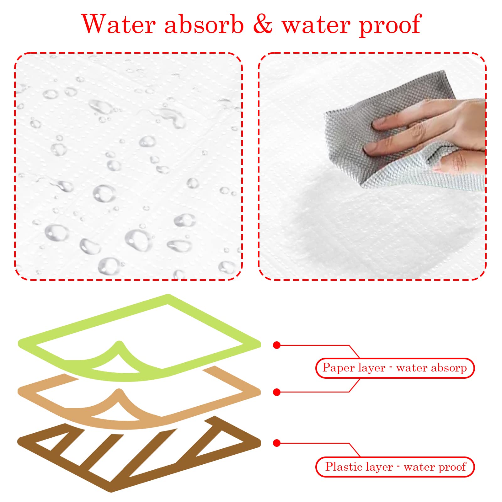 NEWOOK tablecloth underside edge showing waterproof backing for leak protection