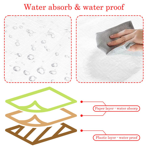 NEWOOK tablecloth underside edge showing waterproof backing for leak protection