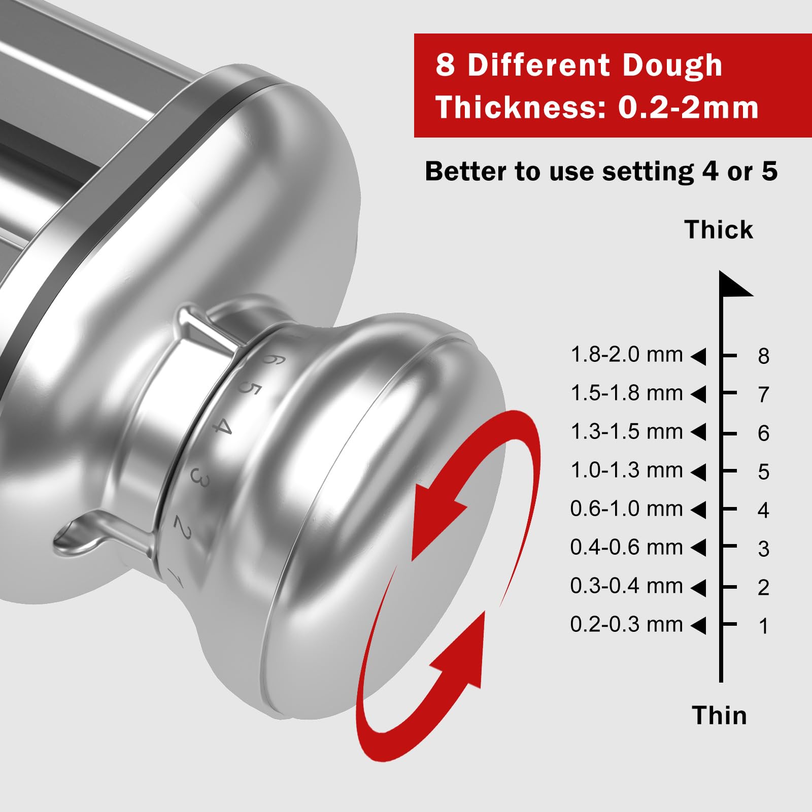 NEWSETS close-up of roller surface highlighting smooth stainless steel and even rolling