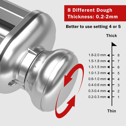 NEWSETS close-up of roller surface highlighting smooth stainless steel and even rolling