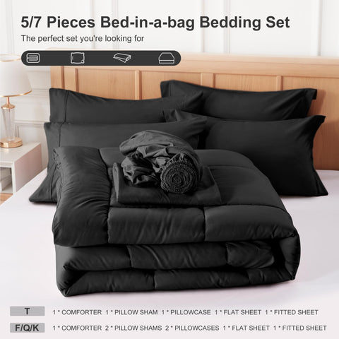 Newspin fitted sheet deep pocket fit showing secure hold on mattress