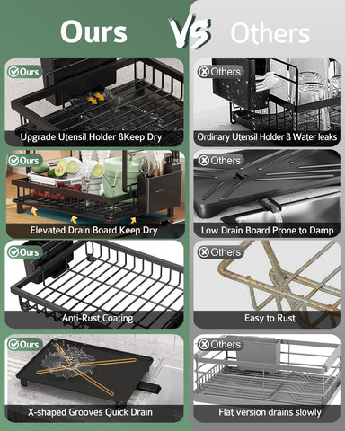 Nfnoyp rubber-covered feet stabilizing the rack and protecting countertops from scratches