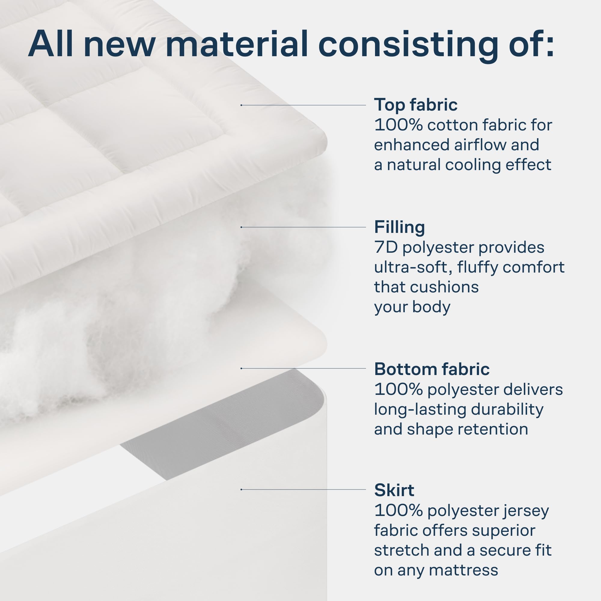 Niagara Sleep Solution topper beside ruler showing depth compatibility, fits deep mattresses