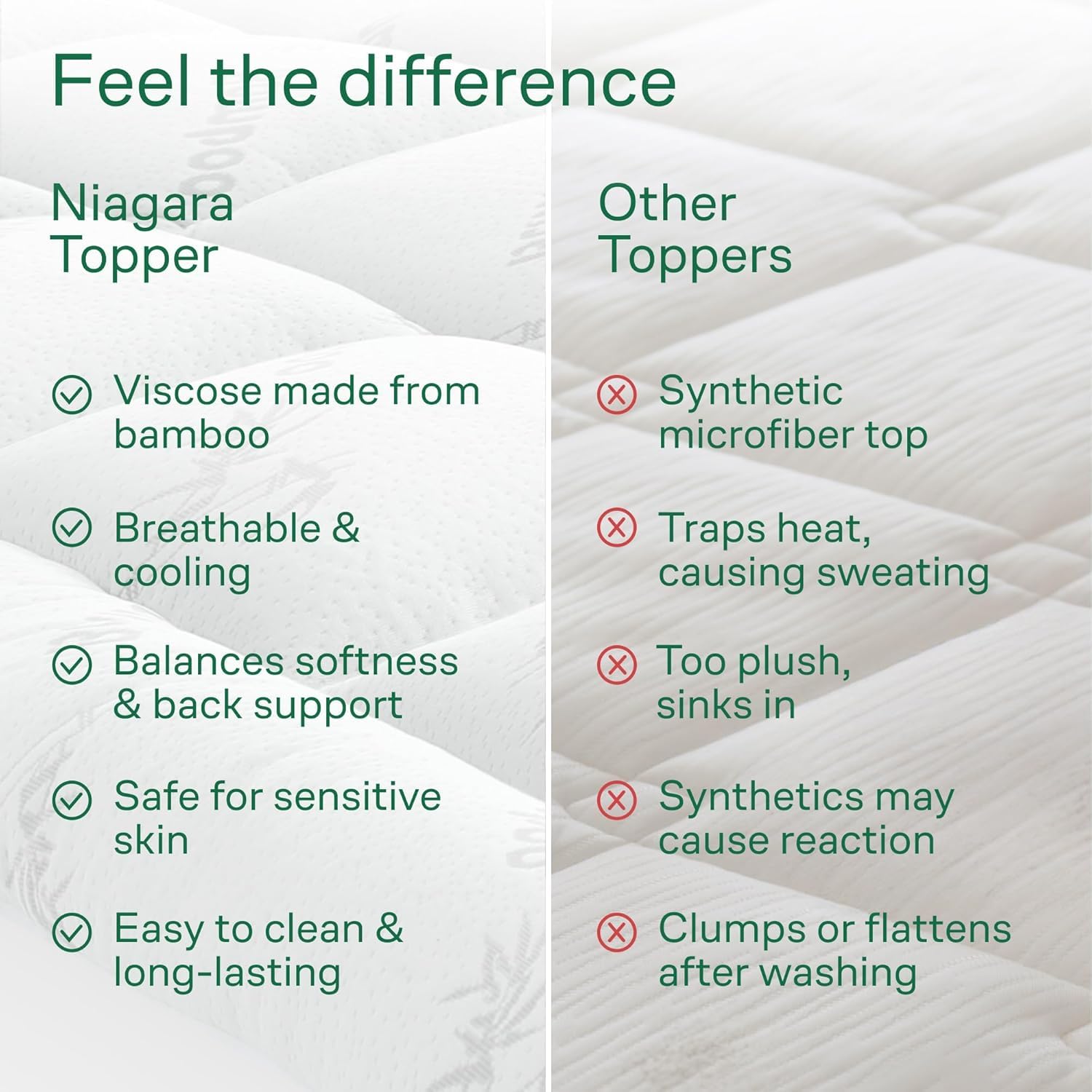 Niagara Sleep Solution topper alongside measuring tape showing accurate king size