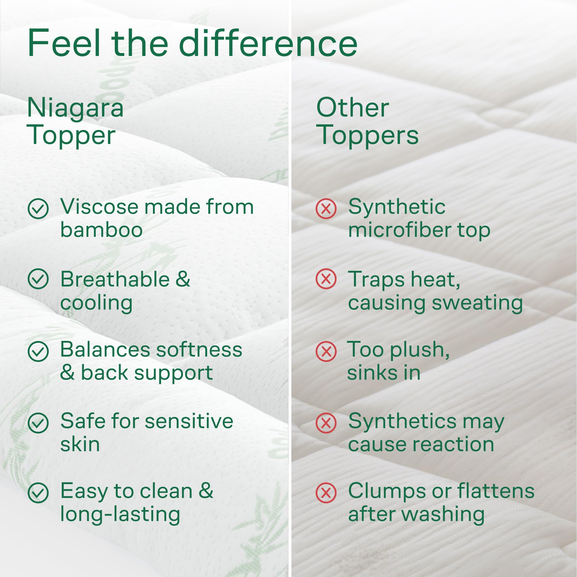 Niagara Sleep Solution care label showing machine-washable convenience benefit