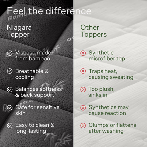 Niagara Sleep Solution care label and washing instructions for easy maintenance