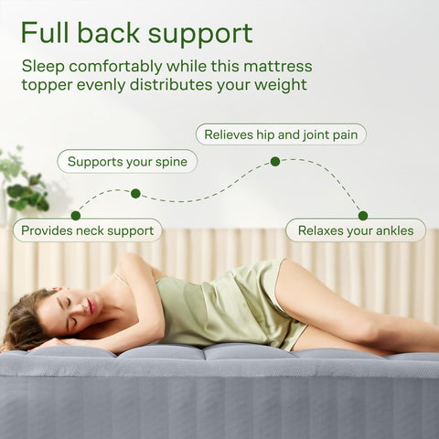 Niagara Sleep Solution deep pocket and stretchy sides detail for secure fit