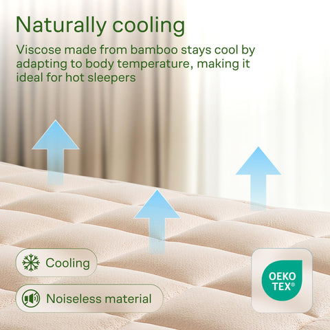 Niagara Sleep Solution stretched on mattress with deep elastic skirt for secure fit