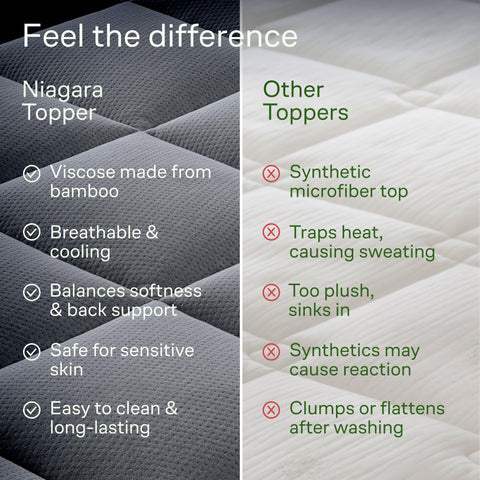 Niagara Sleep Solution product label showing materials and chemical-free claim