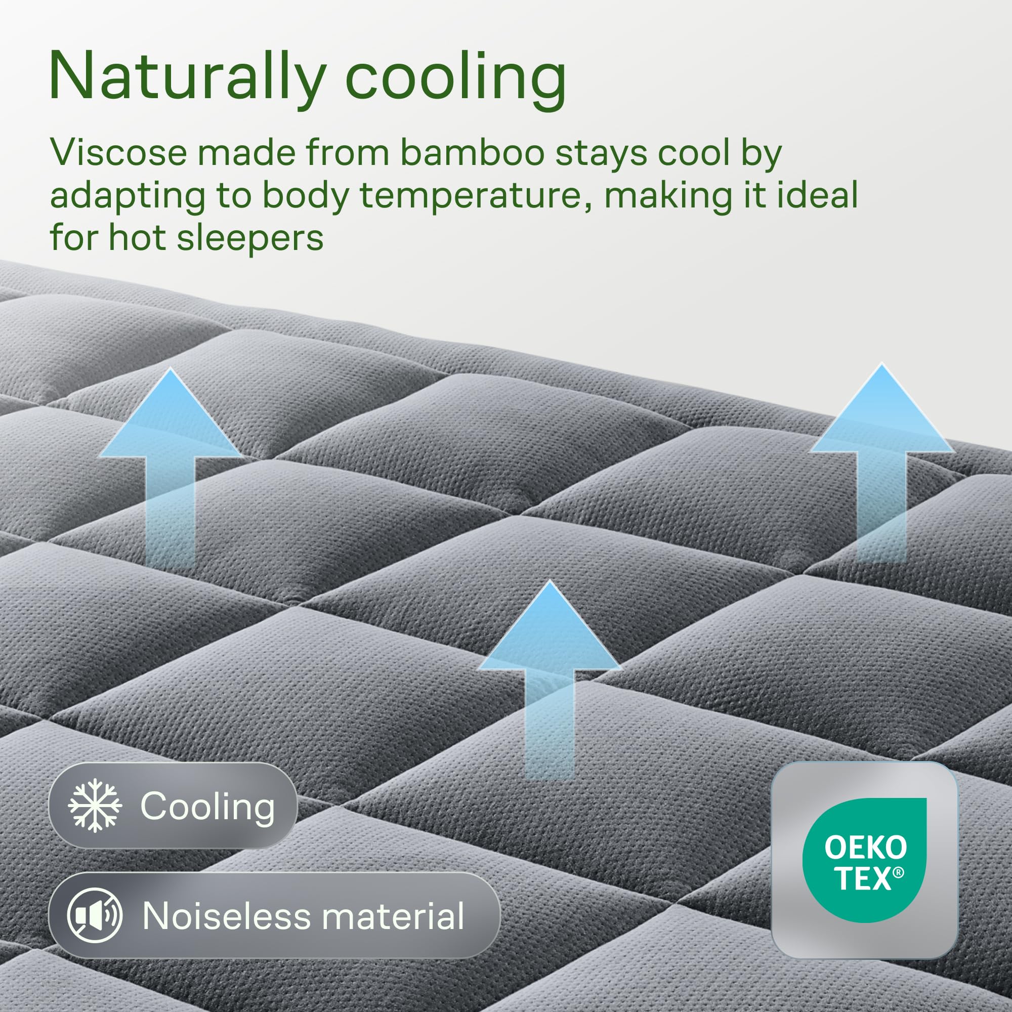 Niagara Sleep Solution detailed view of 7D and 3D fiber loft for pressure relief