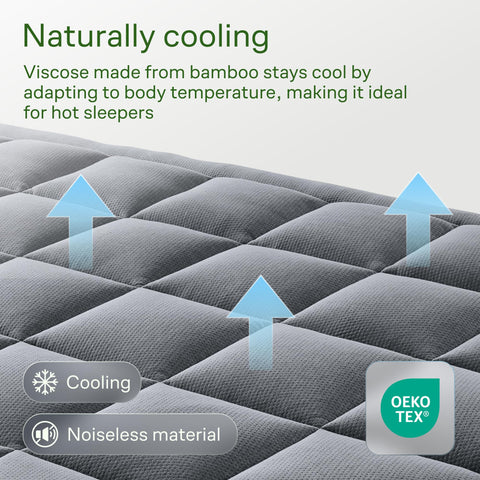 Niagara Sleep Solution detailed view of 7D and 3D fiber loft for pressure relief