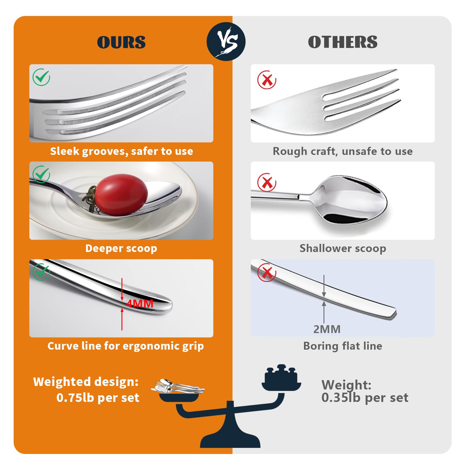 Nice Kitchen flatware handheld scale showing weight and sturdy ergonomic grip
