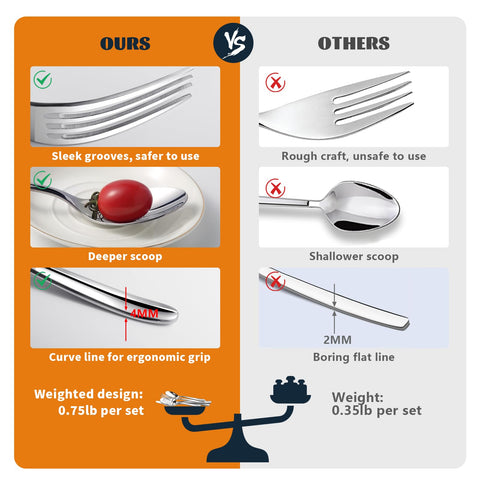 Nice Kitchen flatware handheld scale showing weight and sturdy ergonomic grip