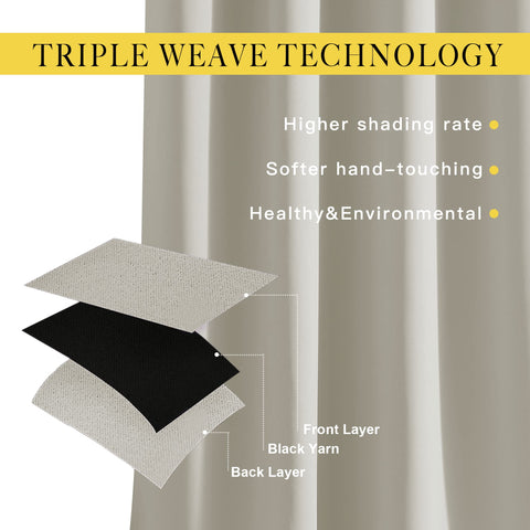 NICETOWN close-up of microfiber texture demonstrating dense weave for light blocking