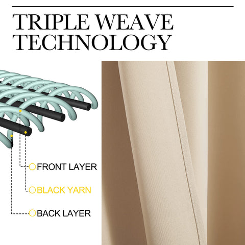 NICETOWN full-length panel hung on rod demonstrating drape and window coverage benefit