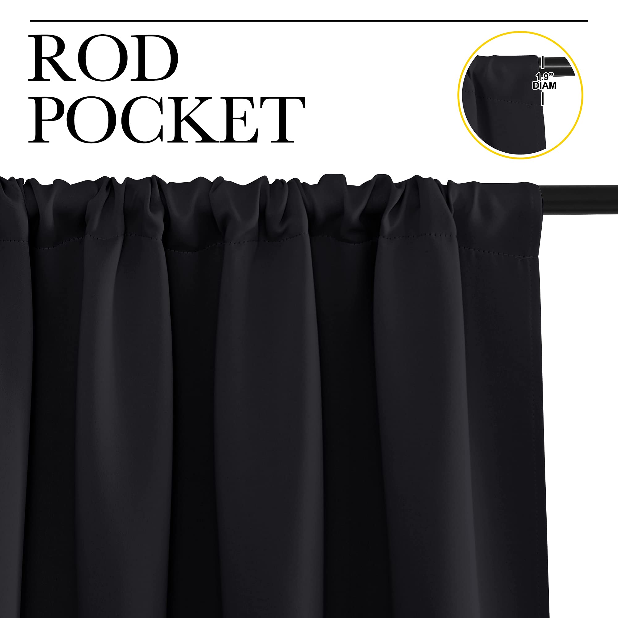 NICETOWN rod-pocket detail showing pocket fit for up to 2-inch rod for easy installation