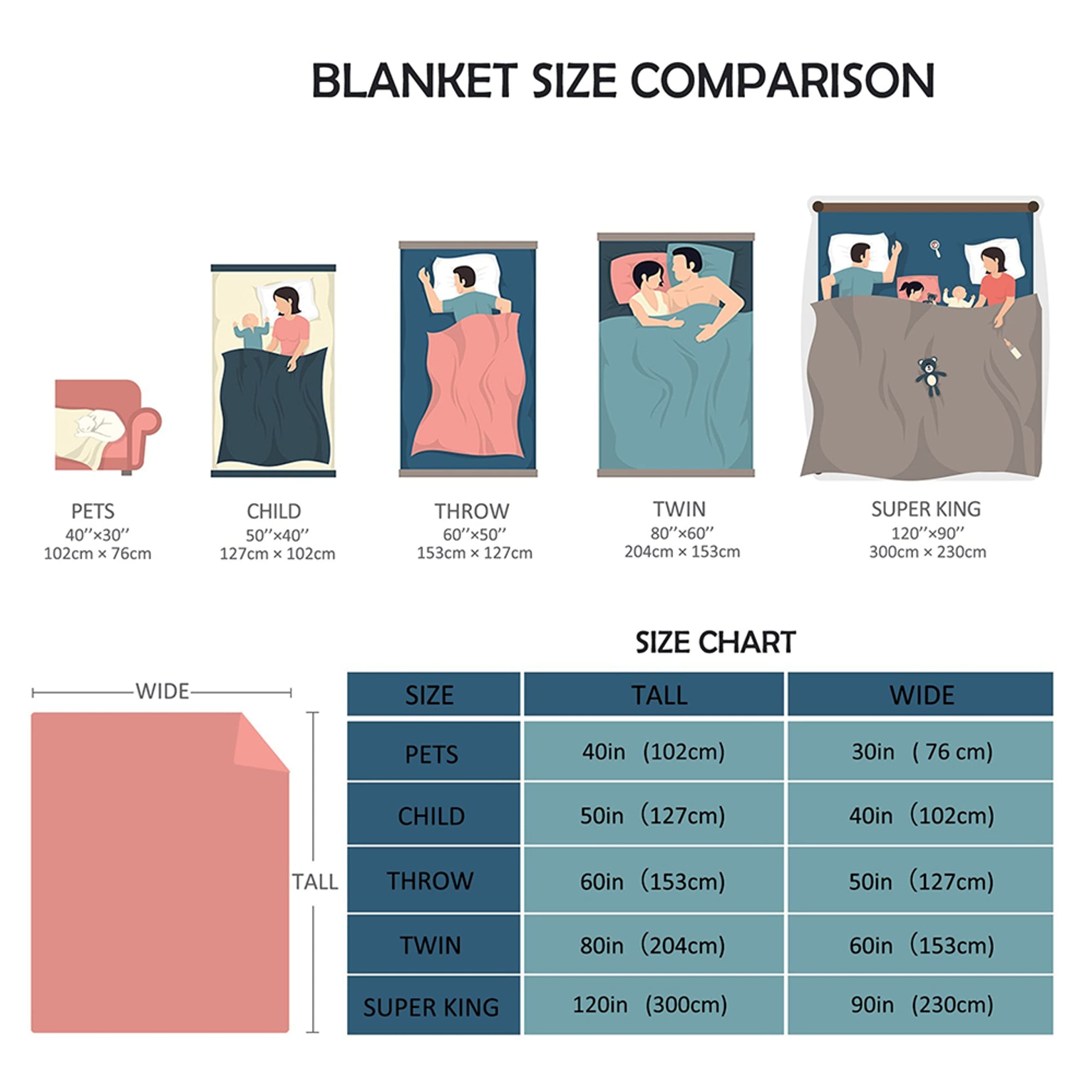 Nicine Quiz throw draped over bed showing decorative effect and lightweight layering