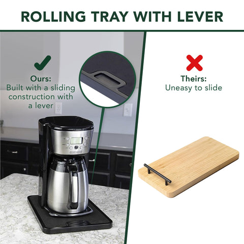 Nifty Solutions close-up of non-slip mat protecting appliance base and improving grip