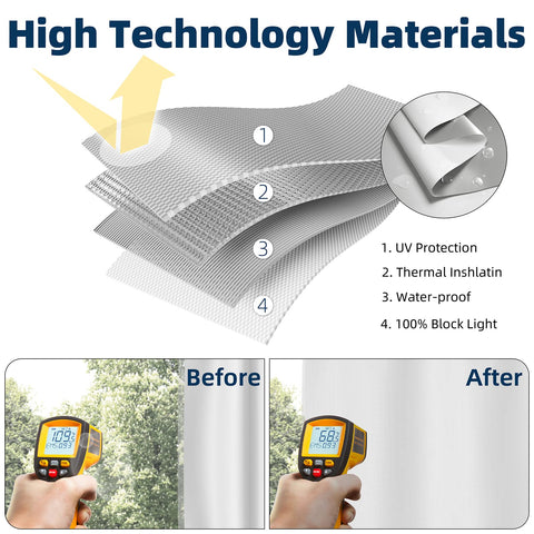 NIGHTON next to ruler showing panel dimensions clarity and planning benefit