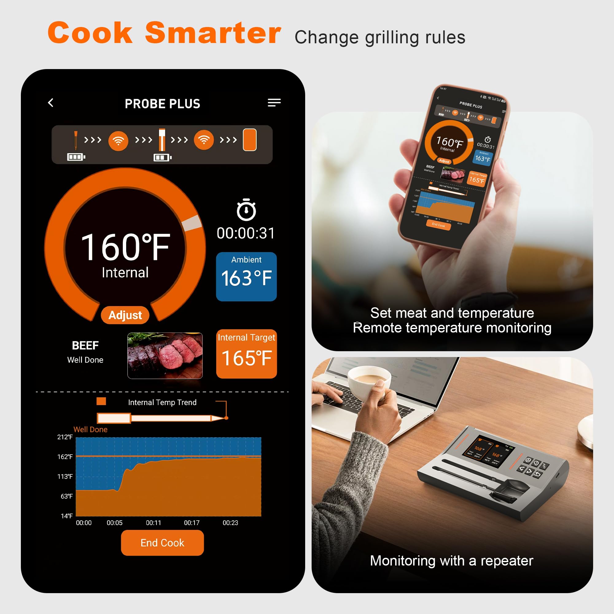 NIGOGOR magnetic base attached to grill side for hands-free visibility