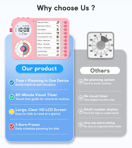 Nikafly placed in a bedroom to create calmer, structured routines