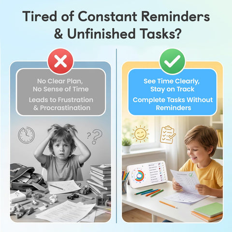 Nikafly mounted in classroom for group transitions and routine support