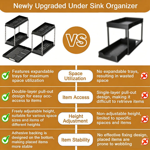 NIUXX side profile expanded width fitting around plumbing and maximizing space