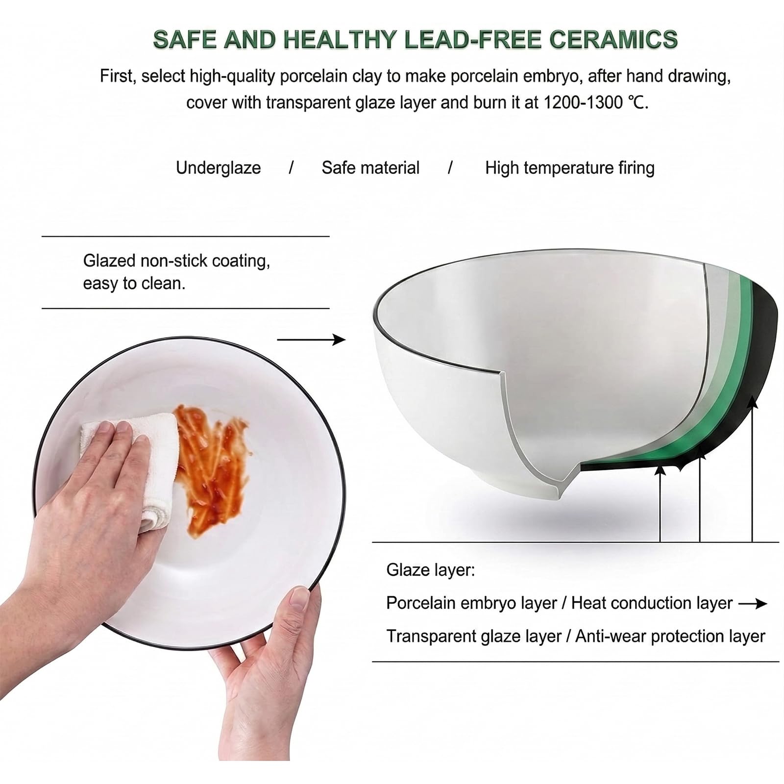NJCHARMS bowl underside flat base demonstrating stability on counters