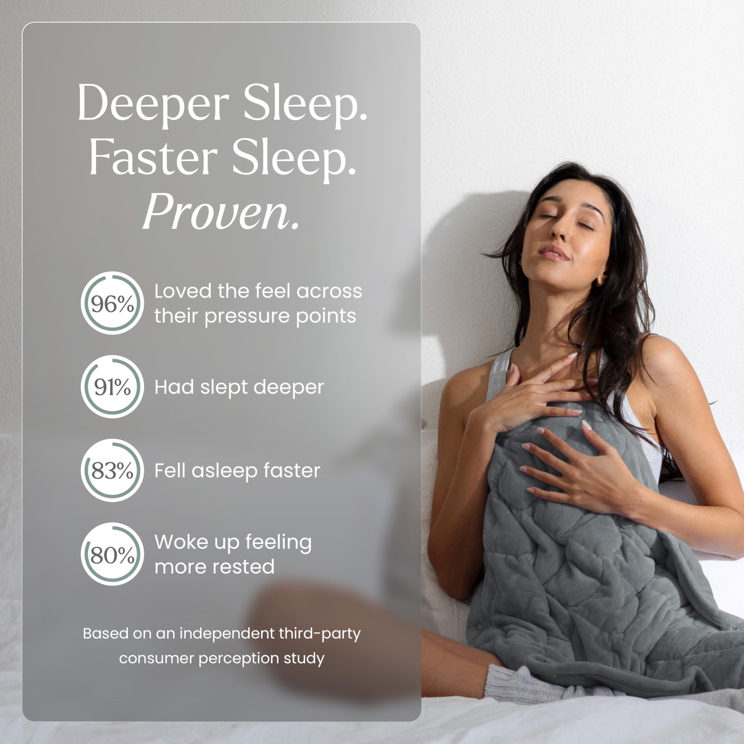 nodpod Body on bed illustrating size and scale for torso coverage