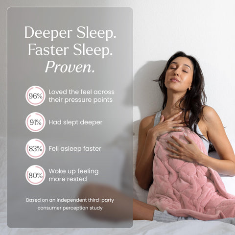 nodpod body draped on a couch demonstrating portable use and relaxation benefit