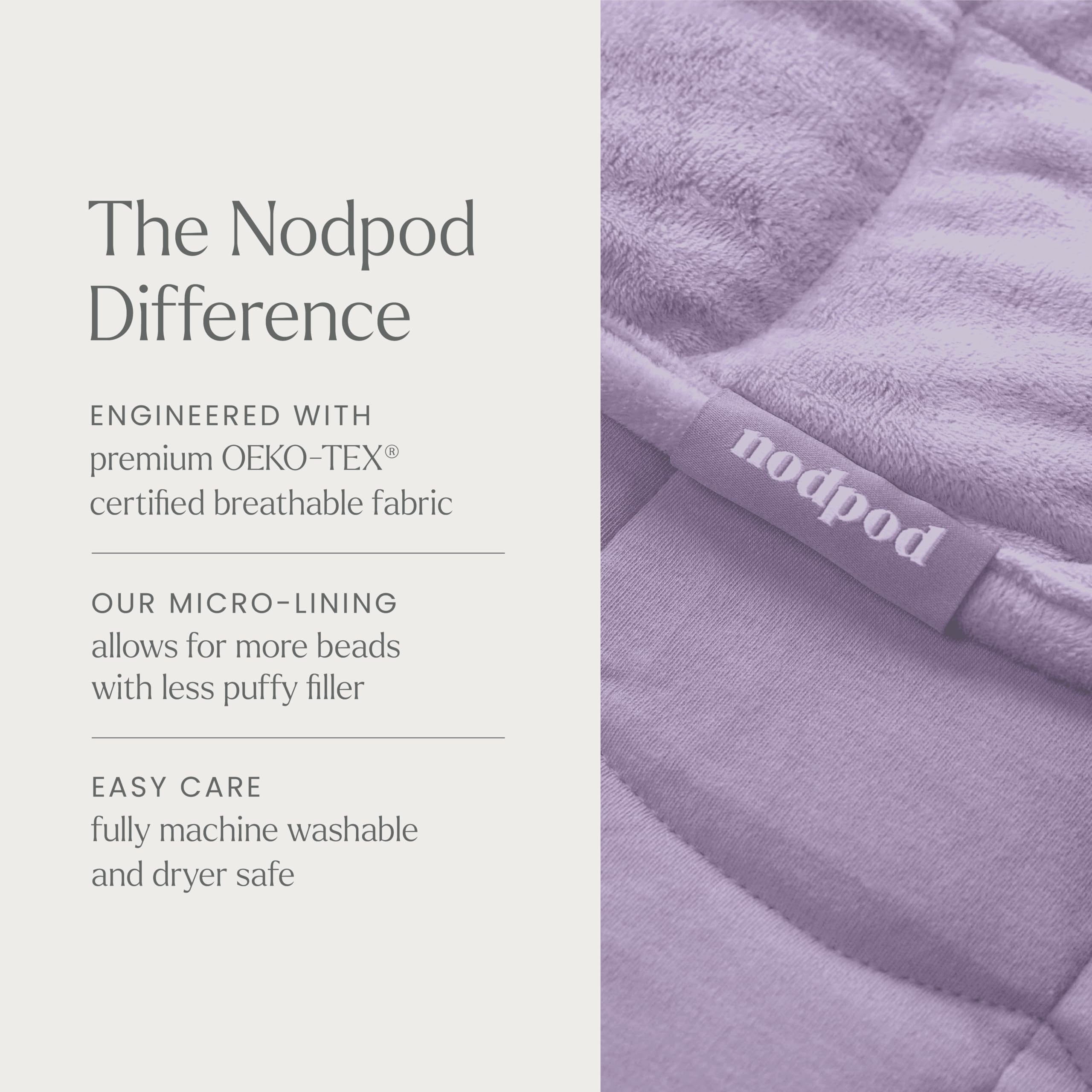 nodpod Body on lap next to phone for scale, demonstrating portable compact size