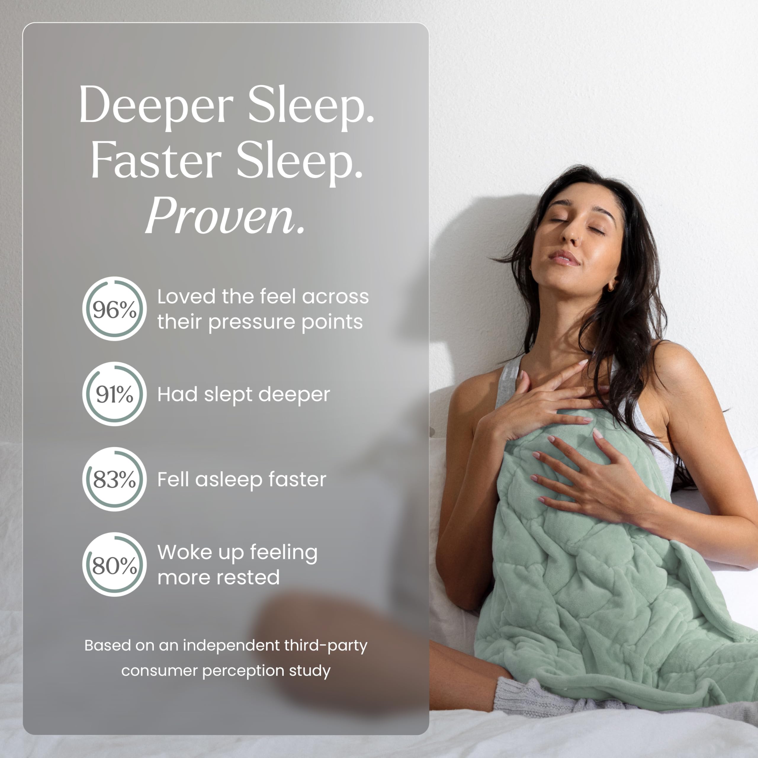nodpod body on bed with scale reference illustrating compact size and ease