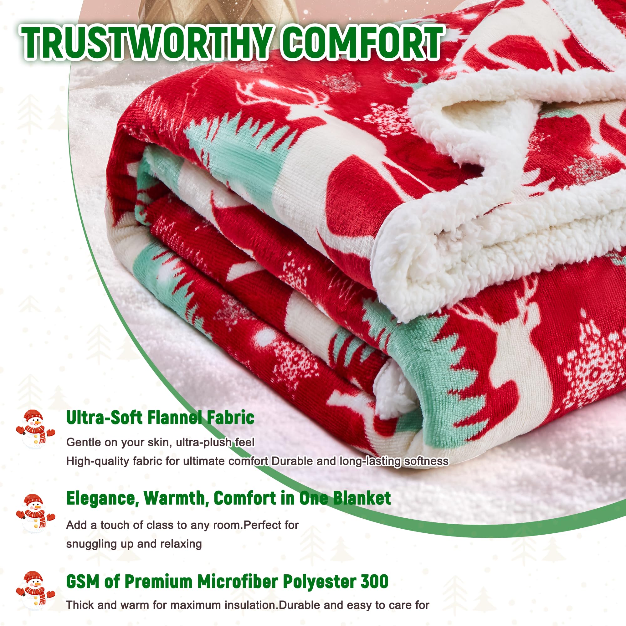 NORD ECO plush Sherpa back close-up, demonstrates soft warmth and comfort