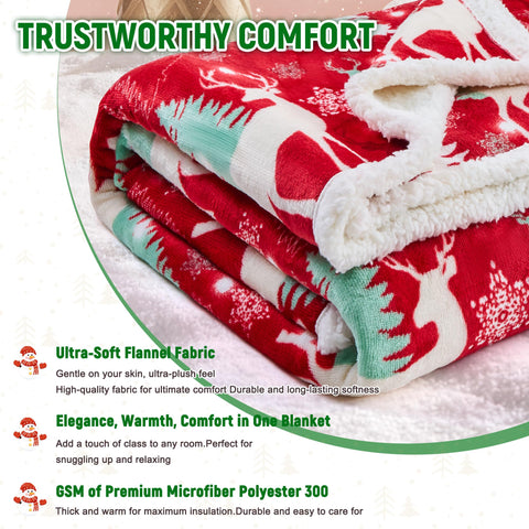NORD ECO plush Sherpa back close-up, demonstrates soft warmth and comfort