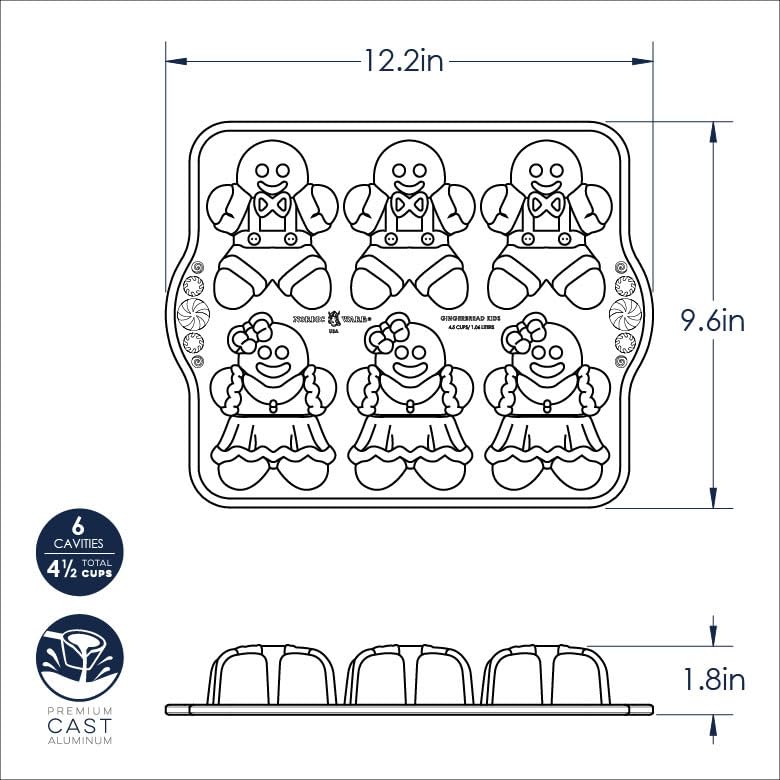 Nordic Ware close-up of fine mold detail preserving facial and clothing features
