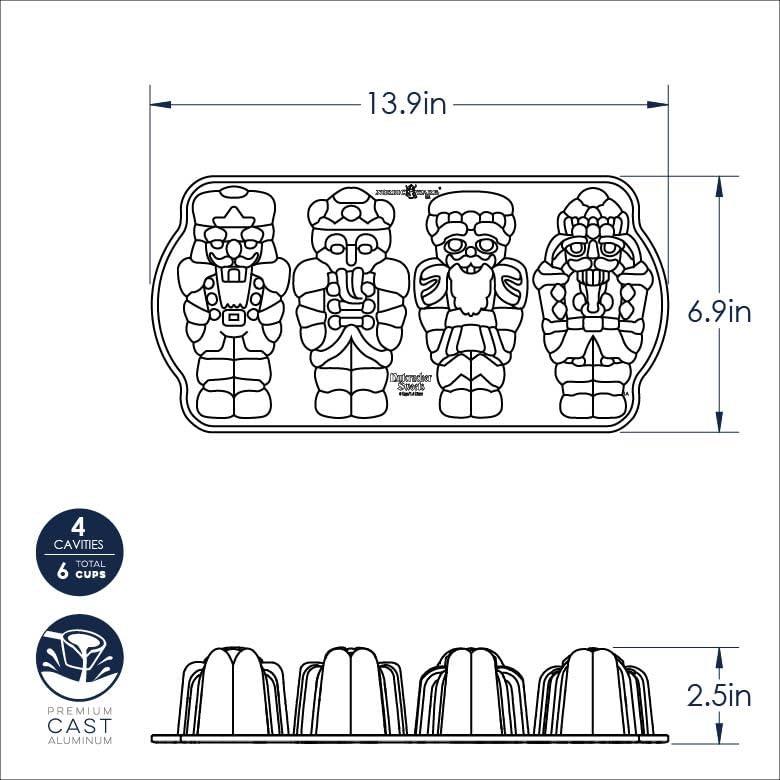 Nordic Ware silicone nonstick surface detail for easy release and faster cleanup