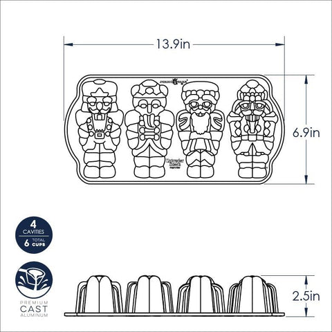 Nordic Ware silicone nonstick surface detail for easy release and faster cleanup