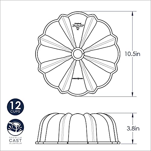 Nordic Ware side profile of pan demonstrating sturdy walls and durable construction