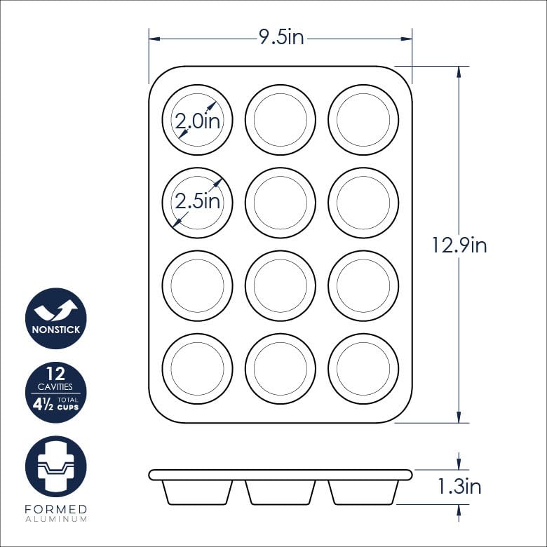 Nordic Ware pan next to a standard muffin showing 2.75 inch cups for accurate portion size