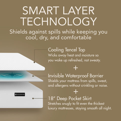 NORTHERNFARE protector on styled bedroom showing quiet, comfortable sleep surface