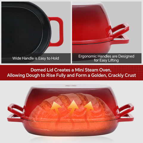 Northriver Casting lid detail highlighting snug fit and steam retention benefit