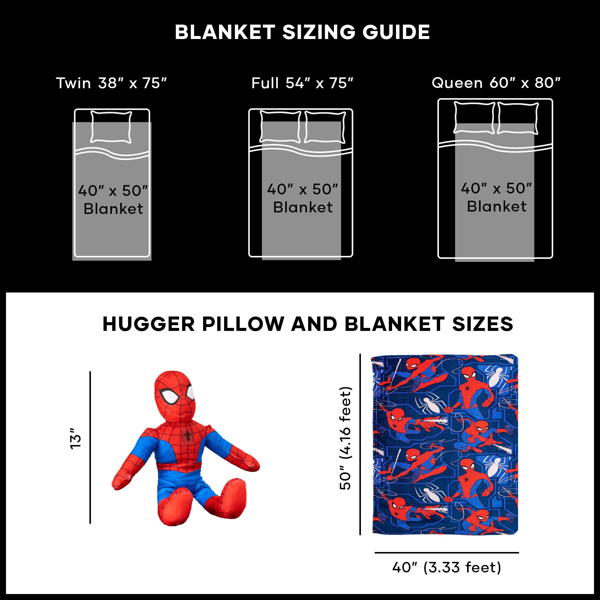 Northwest Spider-Man packaging with official license label ensuring authenticity