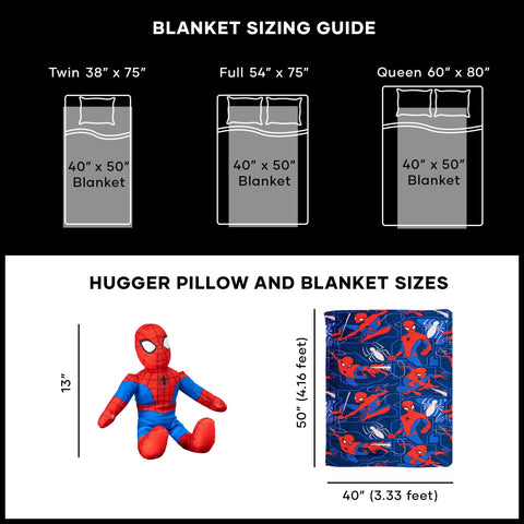 Northwest Spider-Man packaging with official license label ensuring authenticity