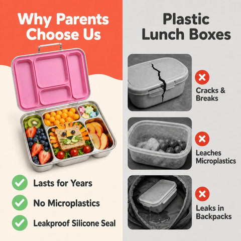 Notes From Me! interior compartments displaying five sections for separated meals benefit