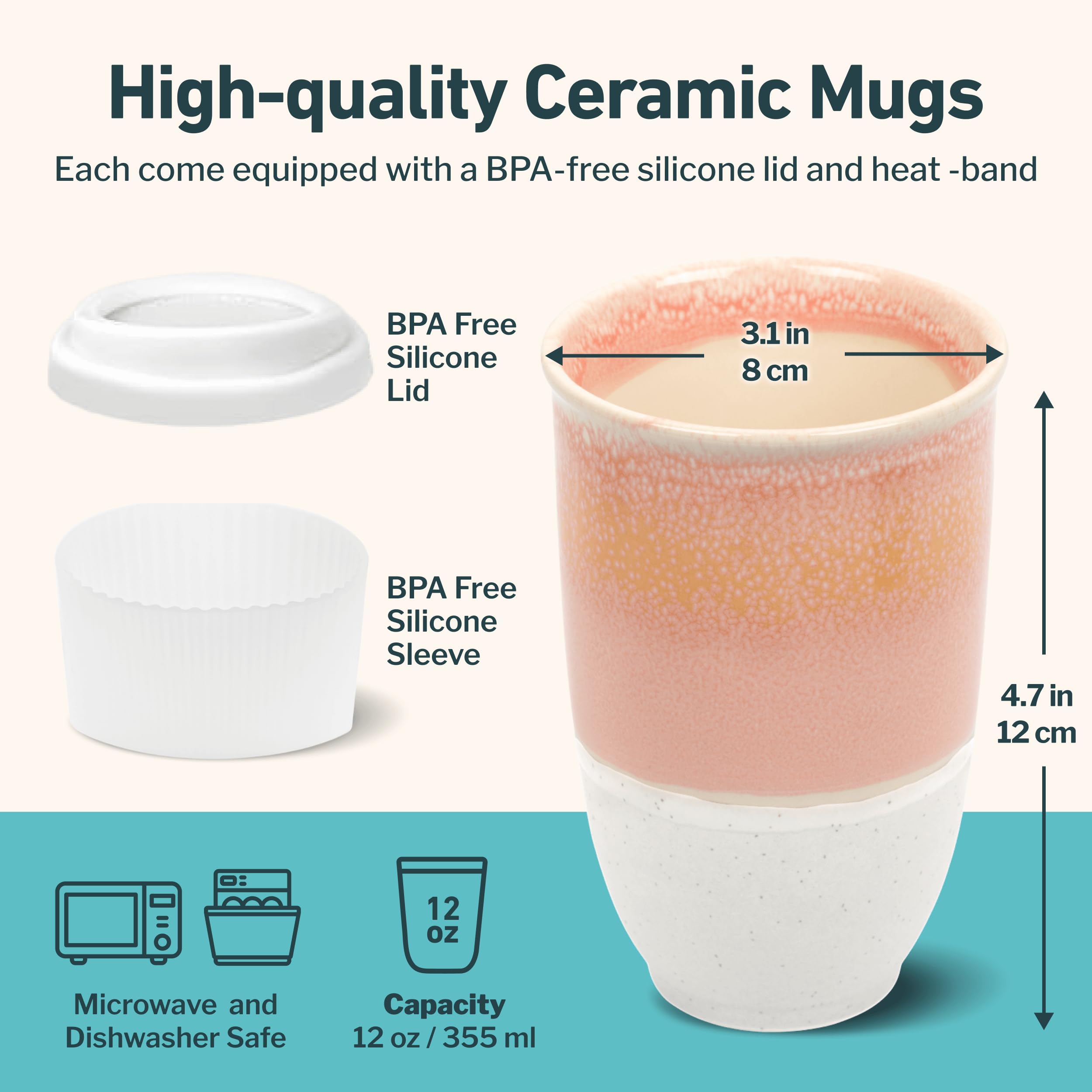 NOVA CERAMICS lid and rim detail demonstrating secure fit and spill control, improves on-the-go use