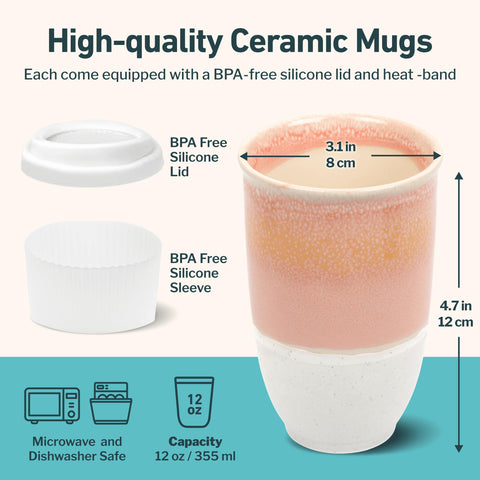 NOVA CERAMICS lid and rim detail demonstrating secure fit and spill control, improves on-the-go use