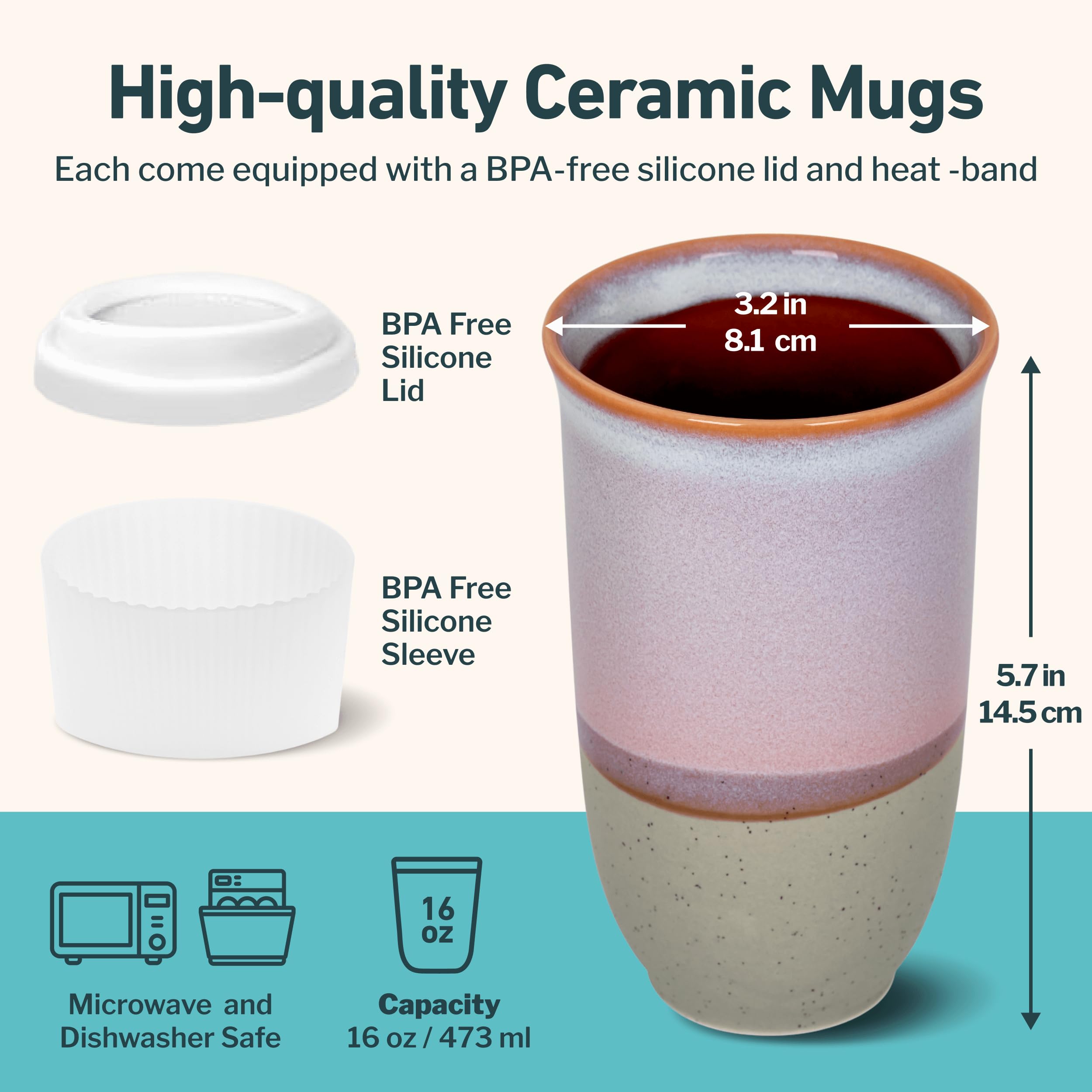 NOVA CERAMICS lid and mouthpiece detail showing secure closure and spill-control benefit