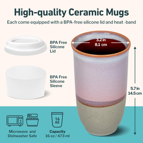 NOVA CERAMICS lid and mouthpiece detail showing secure closure and spill-control benefit